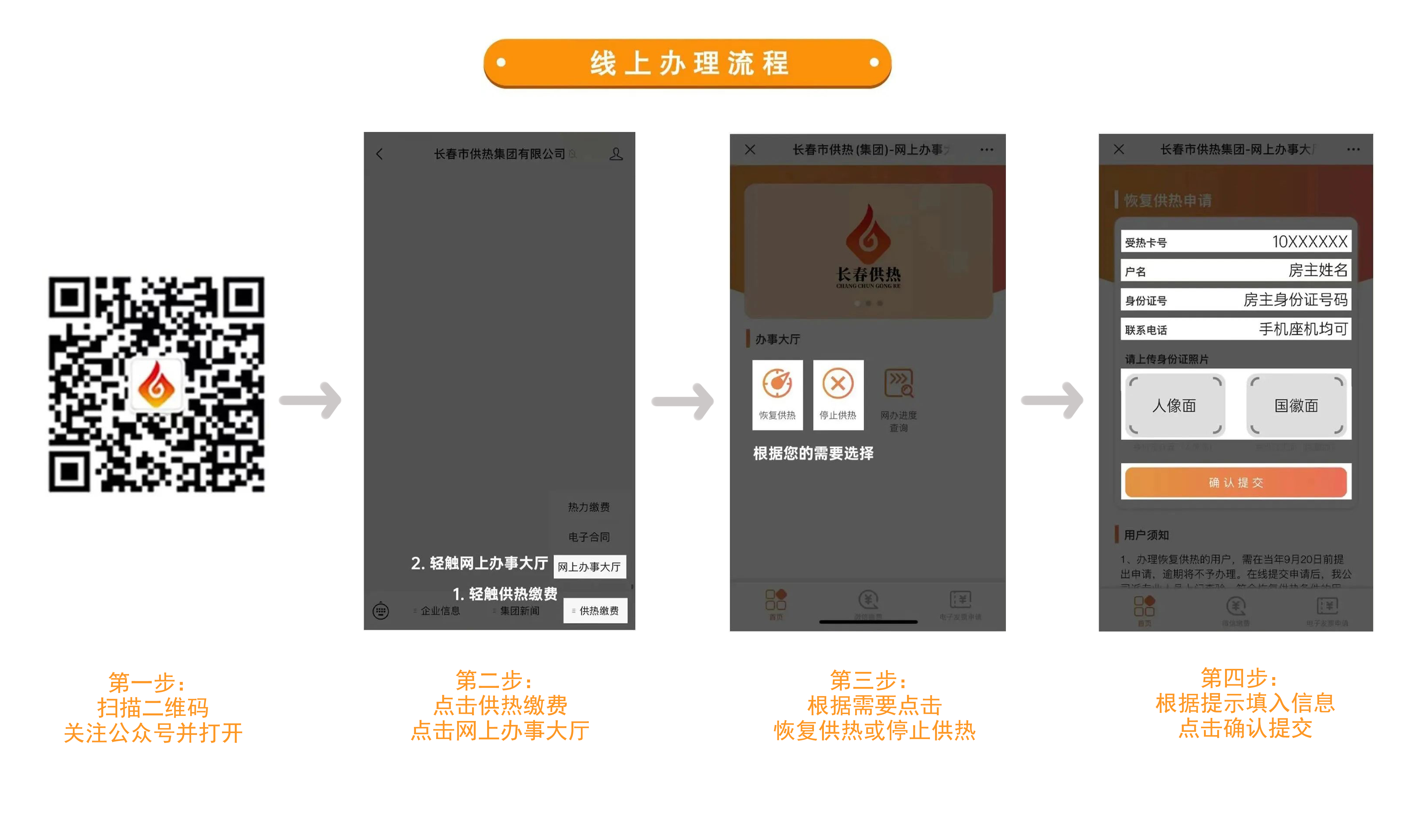 线上停供流程.png